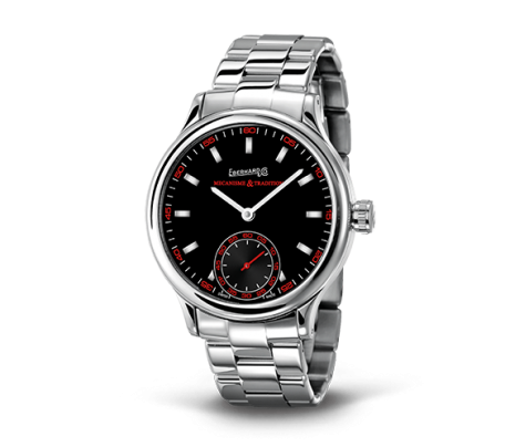 Trusted Replica Watch Sites