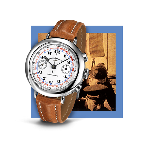 5.11 Tactical Watch Replica