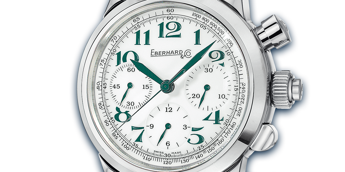 Christopher Ward Imitations