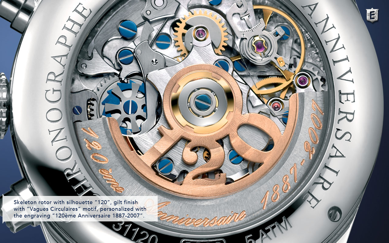 Designer Swiss Made Replica Watch