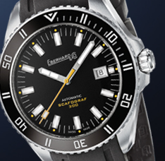 Swiss Rolex Replica Clone Watches